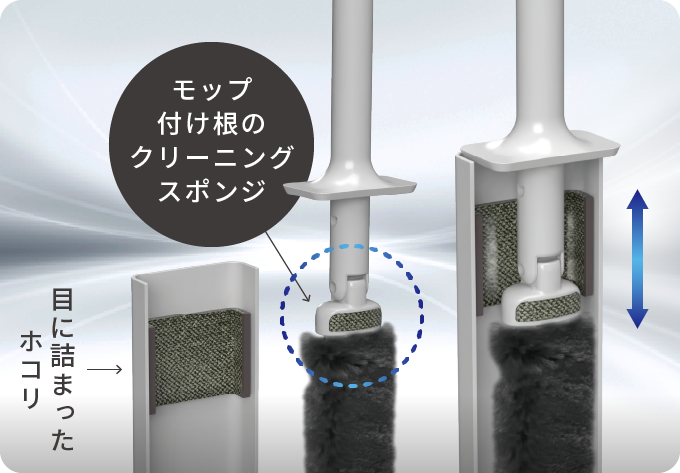 モップ付け根のクリーニングスポンジ